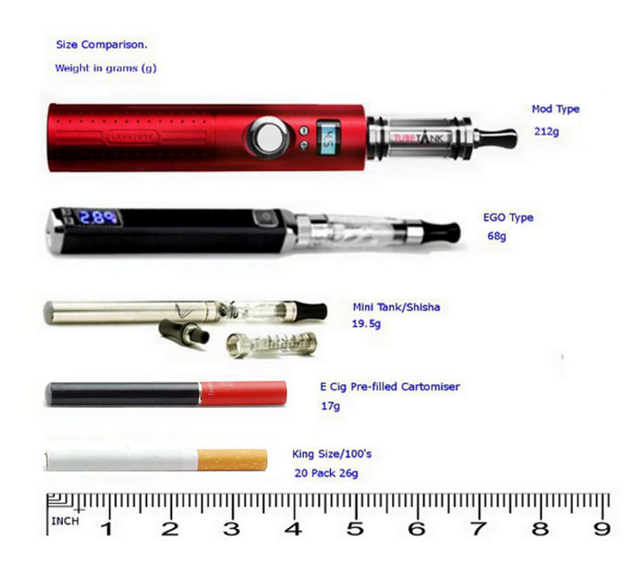 Vape Reviews UK, Best Vape Pens and E Cigarettes to Quit Smoking