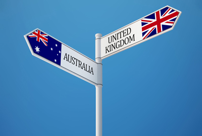 Australia and UK Crossroads Sign